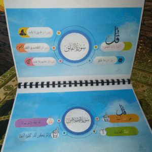 كتاب الخرائط الذهنية